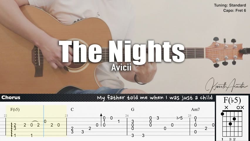 The Nights - Avicii | Fingerstyle Guitar | TAB + Chords + Lyrics-2021 ...