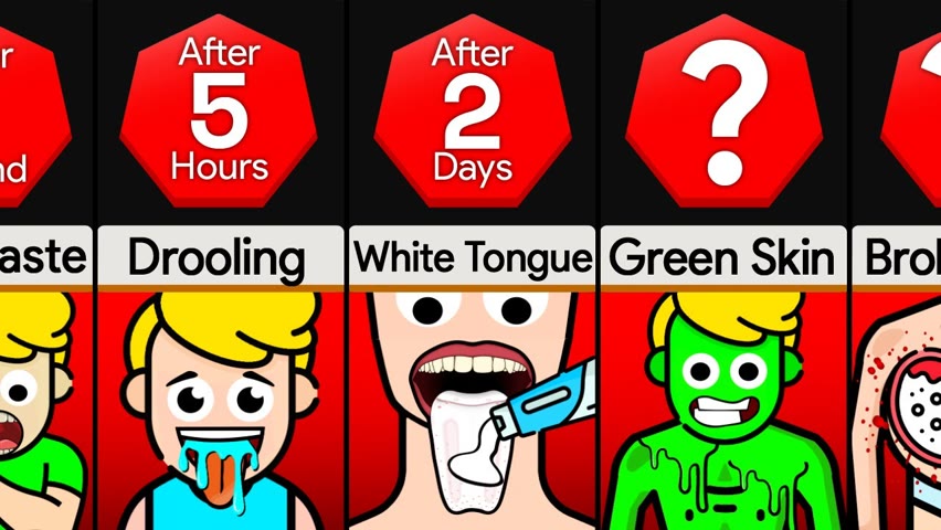 Timeline: What If You Only Ate Toothpaste-2022-11-08T01:50:28Z-Youmaker ...