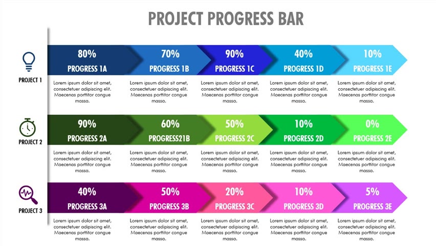 Create Project Progress Slide in PowerPoint. Tutorial No.: 947-2022-12 ...