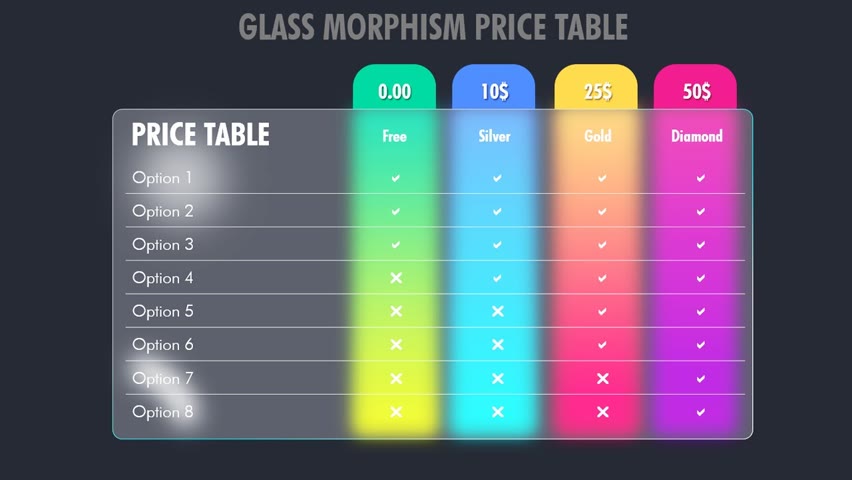 Create Price Table with Glass Morphism Effect in PowerPoint. Tutorial No.: 943