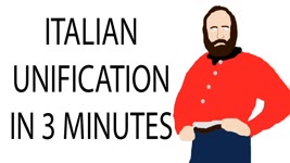 Italian Unification | 3 Minute History
