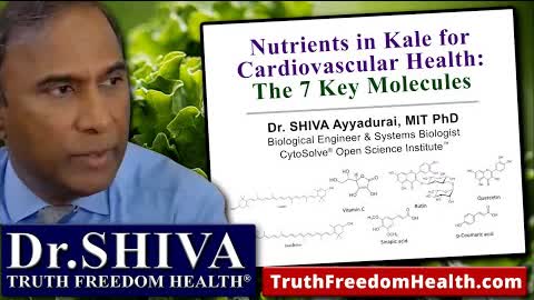 Dr.SHIVA: Nutrients in Kale for Cardiovascular Health - The 7 Key Molecules