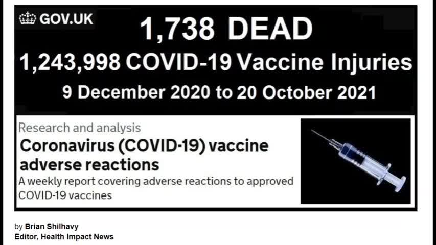 UK Stats Show 82% of COVID-19 Deaths and 66% of Hospitalizations were Among Fully Vaccinated for Past Month