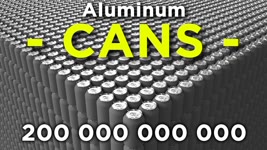 🔰 How many CANS are consumed per year? | 3D animation 🔰