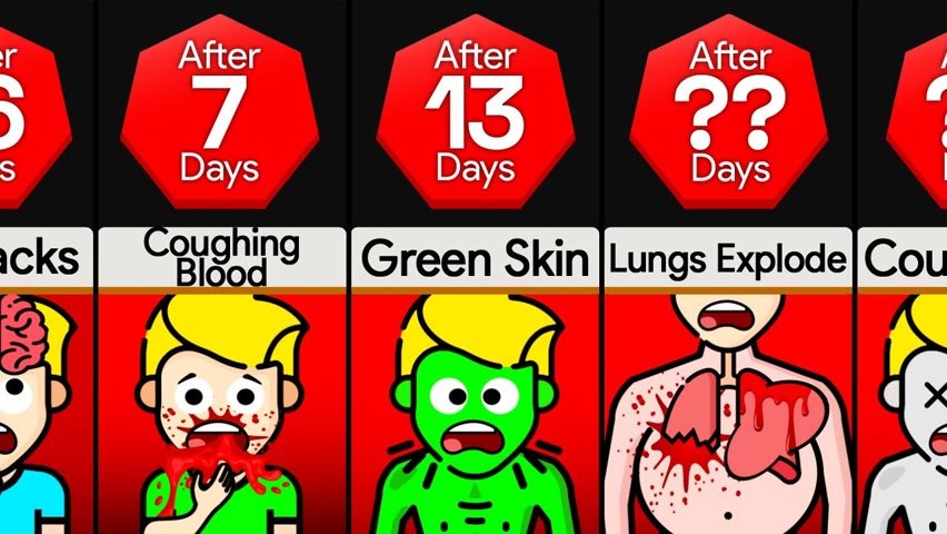 Timeline: What If You Never Stopped Coughing