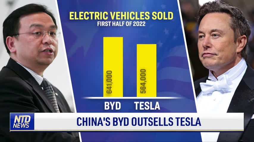 China's BYD Outsells Tesla