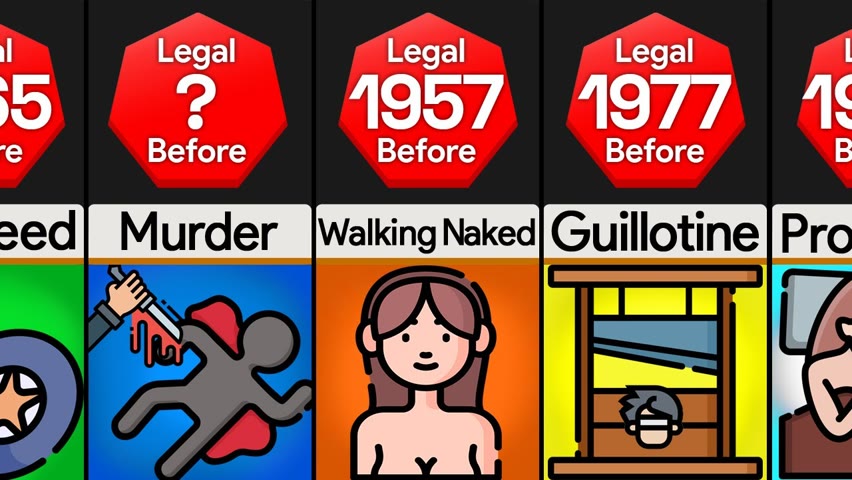 Comparison: Things You Don't Believe Were Legal