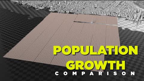 POPULATION Growth Comparison 👨‍👩‍👧‍👦  (70.000 BC - 2100)