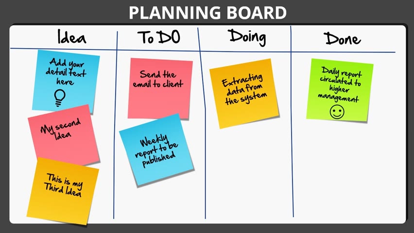How to Create Planning Board in PowerPoint. Tutorial No. 844