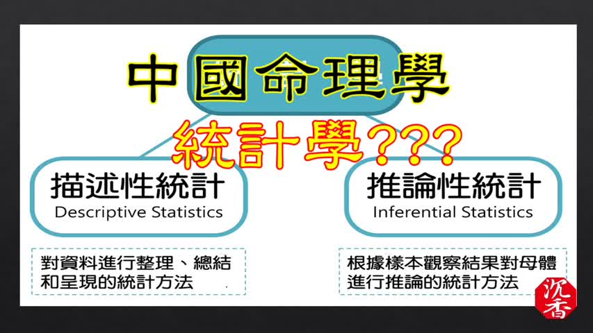 惟馨堂:中國命理學是統計學嗎?