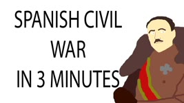 Spanish Civil War | 3 Minute History