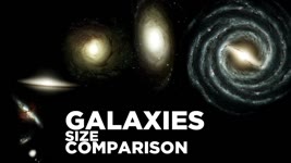 Size of GALAXIES to scale