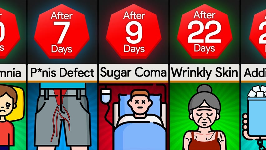 Comparison: What If You Only Ate Sugar For A Month