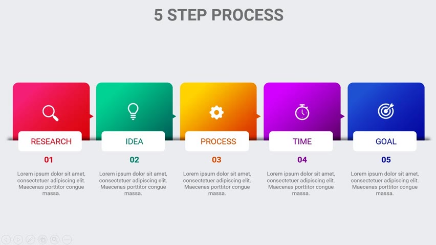 5 Step Process Slide in PowerPoint. Tutorial No. 855