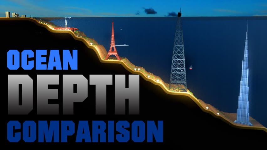 Ocean DEPTH Comparison 🌊 (3D Animation)
