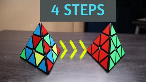 Solve the Pyraminx in Under 10 Minutes
