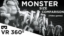 Video game MONSTERS in perspective | VR 360