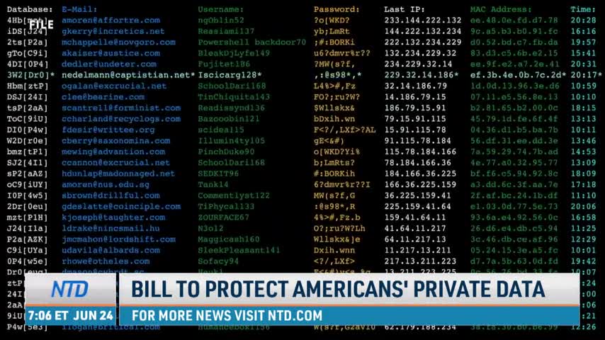 Bill to Protect Americans' Private Data