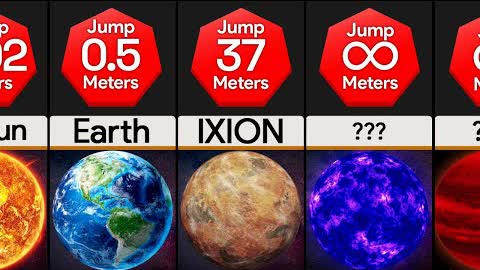 Comparison: How High Can You Jump On Other Worlds