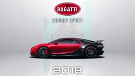 The Transformation of the Bugatti Chiron (1999~2020)