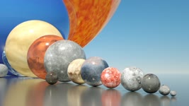 SOLAR SYSTEM  - 3D Comparison by MBS
