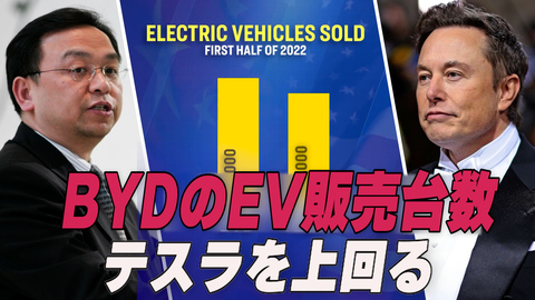 〈吹替版〉中国の自動車メーカーBYD EV販売台数テスラを上回る