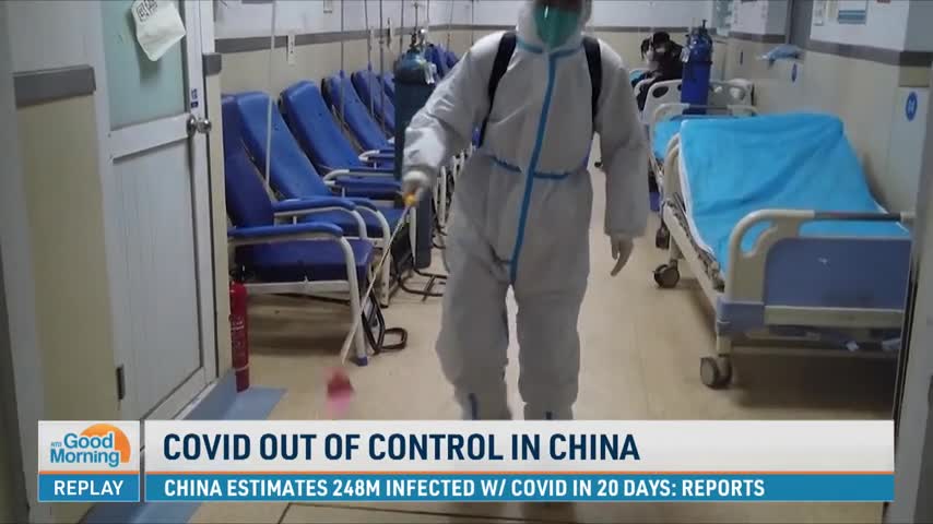 China Estimates 248Million Infected With COVID in 20 Days: Reports