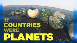 If COUNTRIES were PLANETS ▬ (SURFACE AREA) 🗺 [3D]