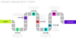 Curved Timeline PowerPoint Template with 7 Steps