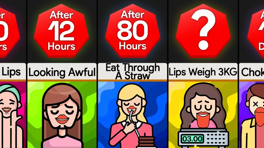 Timeline: What If Your Lips Never Stopped Growing