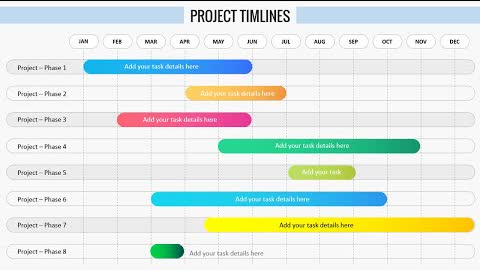 Easy to Use Project Timeline Slide in PowerPoint. Tutorial No.901