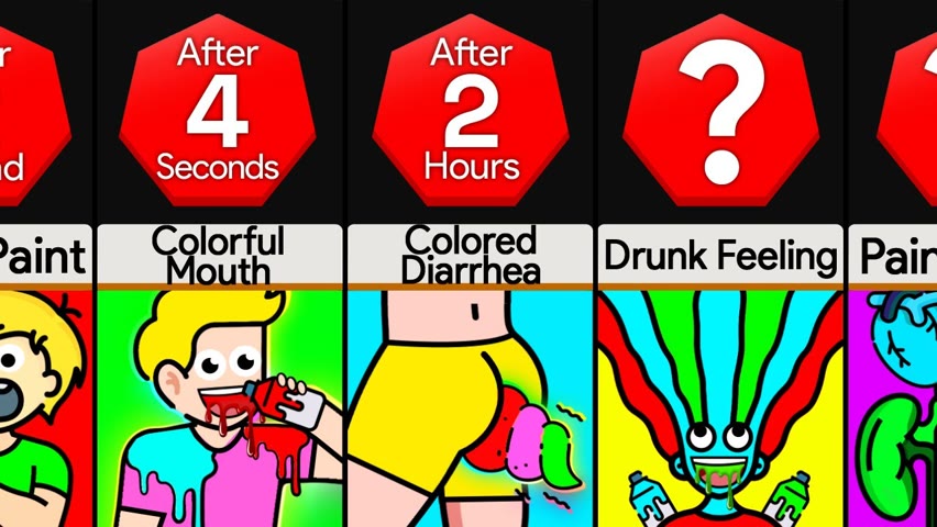 Timeline: What If You Only Drank Paint