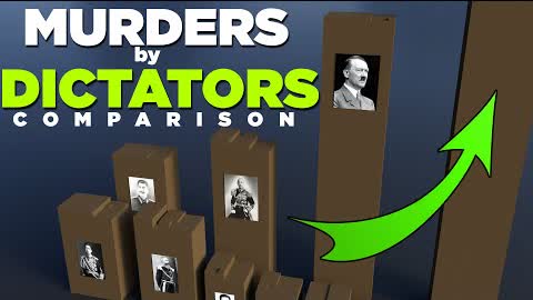 DICTATORS | Death Toll in perspective