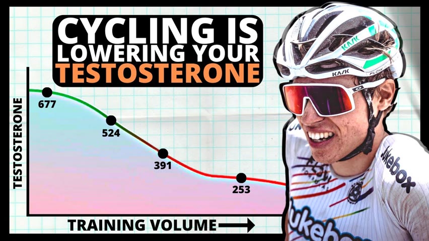 Is Cycling Training Lowering Your Testosterone and What Can You Do About It? The Science