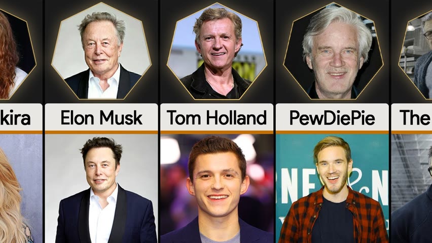 Comparison: How Celebrities Look When Older