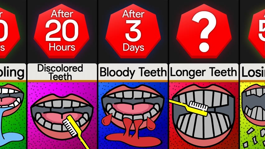 Timeline: What If You Didn't Stop Brushing Your Teeth