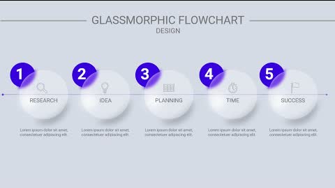 Glassmorphic Flowchart design in PowerPoint. Tutorial No. 866