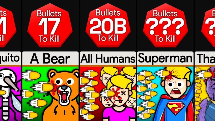Comparison: How Many Bullets Can A ____ Take?