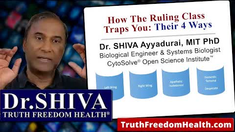How The Ruling Class Traps You: Their 4 Ways - Dr.SHIVA