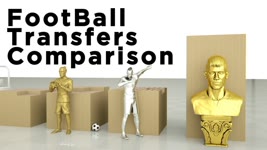 FootBall Transfers (1893 - 2017)