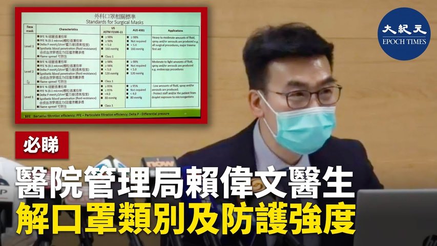 1月29日，醫院管理局總感染控制主任賴偉文醫生講解口罩的類別和防護強度。_ #香港大紀元新唐人聯合新聞頻道