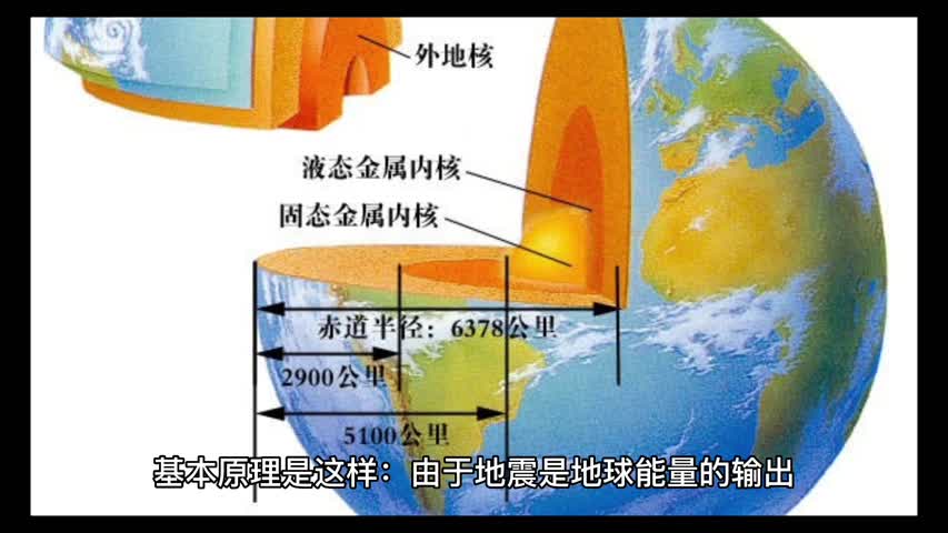 关于地震如何预测的教学四、如何利用光影来预测地震