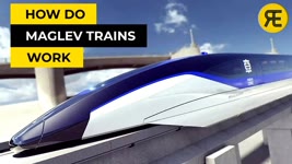 The Technology of Maglev Trains: Explained