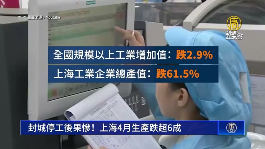 封城停工後果慘！上海4月生產跌超6成