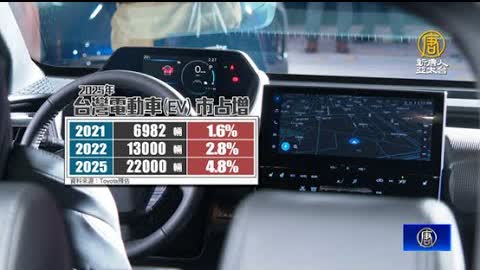 日系純電SUV登台 估台灣EV市佔三年內翻倍