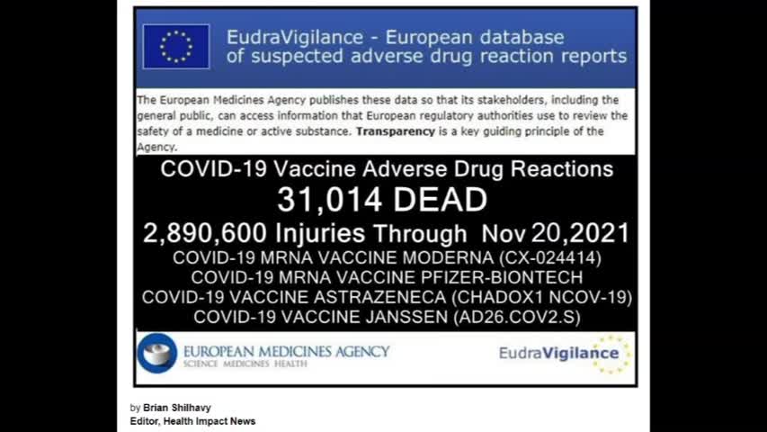 VAERS Covid Vaccine Data Through Nov 20, 2021