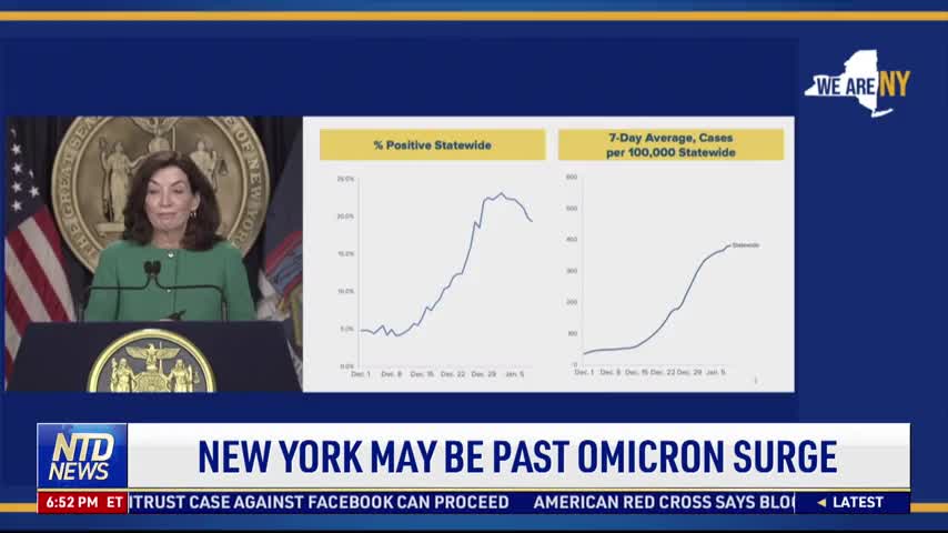 New York May Be Past Omicron Surge