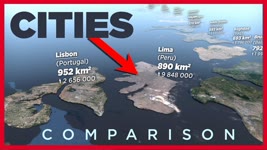 CITIES size Comparison ► 3D Animation