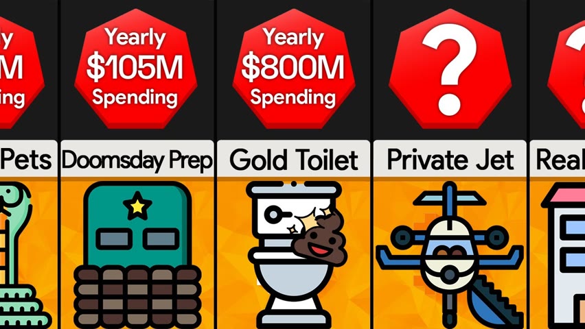 Comparison: How The Super Rich Spend Their Money
