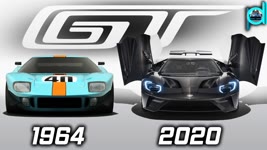 FORD GT - EVOLUTION (1964~2020) - The History of Ford GT